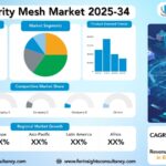 Cybersecurity Mesh Market Research Report by Component (Solutions, Services), By Deployment Mode (On-Premise, Cloud, Hybrid), by Organization Size (Large Enterprises, Small and Medium-sized Enterprises (SMEs)), by End-Use Industry, and Region Global Market Analysis and Forecast, 2025-2034