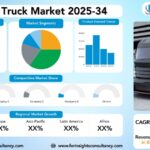 Electric Truck Market Research Report by Vehicle Type/Class (Light-Duty Truck, Medium-Duty Truck, Heavy-Duty Truck), By Propulsion/Powertrain (Battery Electric Vehicle (BEV), Plug-in Hybrid Electric Vehicle (PHEV), Fuel Cell Electric Vehicle (FCEV)), by Application (Last-Mile Delivery, Long-Haul Transportation, Logistics, Municipal Services, Construction & Mining), by End-Use Industry (Fleet Owners, E-commerce & Retail, Logistics Companies, Government & Municipalities), and Region Global Market Analysis and Forecast, 2025-2034