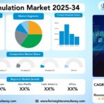 LiDAR Simulation Market Research Report by Application (Autonomous Vehicle (AV), Advanced Driver-Assistance Systems (ADAS), Robotics, Mapping), By Component (Software, Services), by Deployment Type (On-premise, Cloud-based), by End-Use Industry (Automotive, Aerospace & Defense, Construction, Agriculture, Logistics & Transportation), and Region Global Market Analysis and Forecast, 2025-2034