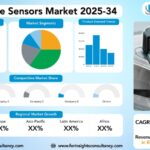 Automotive Sensors Market Size, Trends Analysis Research Report by Sensor Type (Pressure Sensors, Temperature Sensors, Speed Sensors, Position Sensors, Electro-Optical Sensors (including LiDAR, RADAR, and Cameras), Gas Sensors, Motion Sensors), by Vehicle Type (Passenger Cars, Commercial Vehicles), by Application, by Sales Channel, and by Region Global Market Analysis and Forecast, 2025-2034