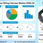 Buses & Coaches Wiring Harness Market Research Report by Vehicle Type (Coaches, Buses), by Propulsion Type (Hybrid Electric Vehicles (HEV), Hydrogen/Fuel Cell Vehicles, Battery Electric Vehicles (BEV), Internal Combustion Engine (ICE) Vehicles), by Sales Channel, And Region Global Market Analysis and Forecast, 2025-2034